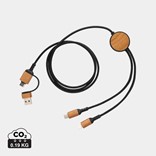 OHIO RCS CERTIFICIRANI KABEL OD RECIKLIRANE PLASTIKE 6-U-1