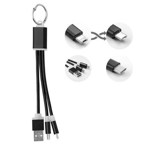 RIZO - SET DE CABLES