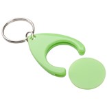 NELLY TROLLEY COIN KEYRING