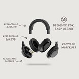 CASQUE ANC SANS FIL RÉPARABLE PLASTIQUE RECYCLÉ RCS IRVINE